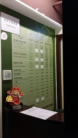 Shop Cover Images