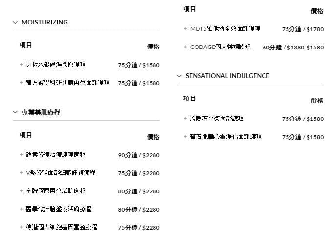 Shop Cover Images