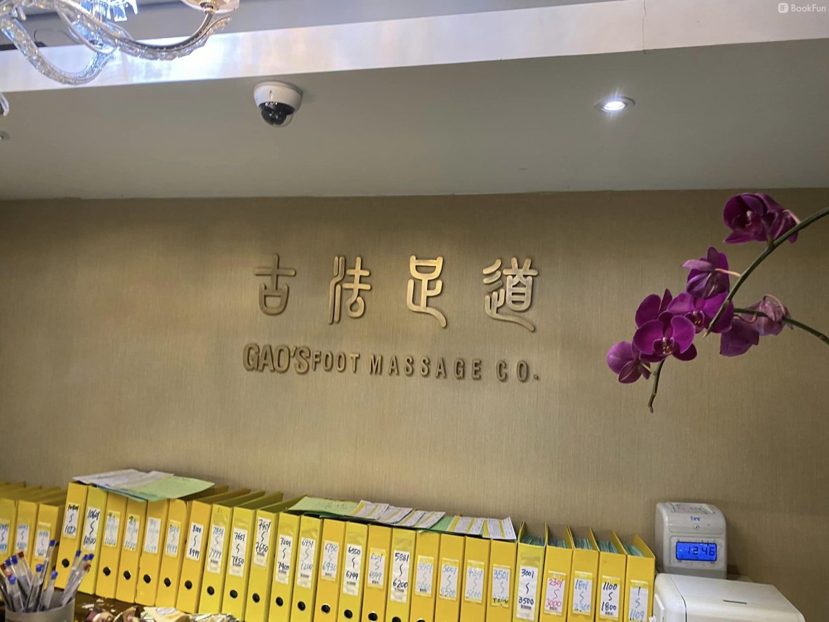 Shop Cover Images