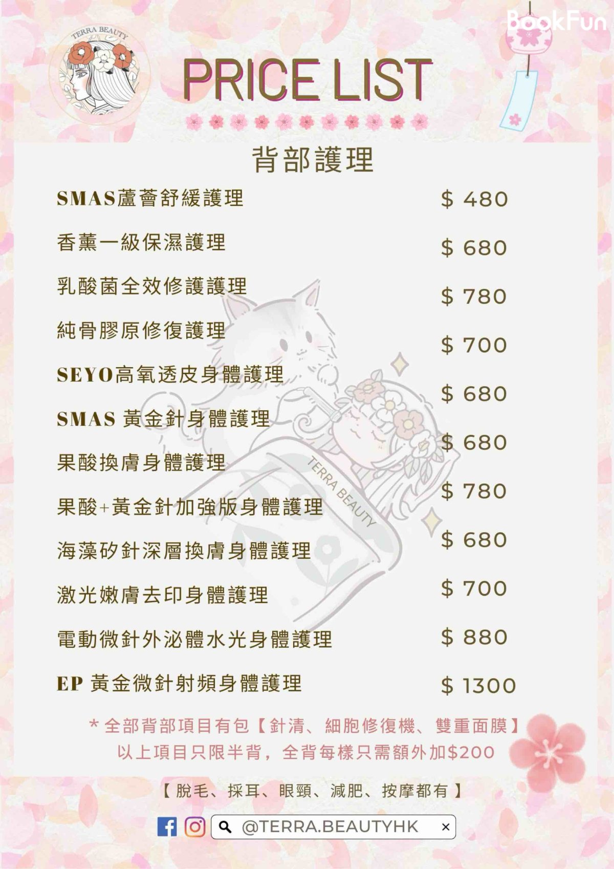 Shop Cover Images