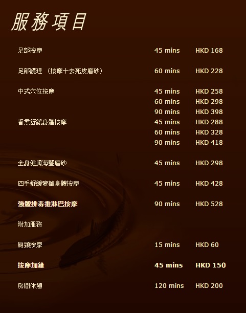 Shop Cover Images